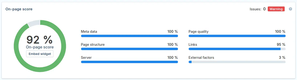 OnPage SEO Score von Seobility