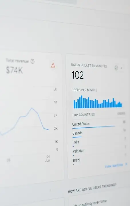 Darstellung eines positiven SEO Dashboards